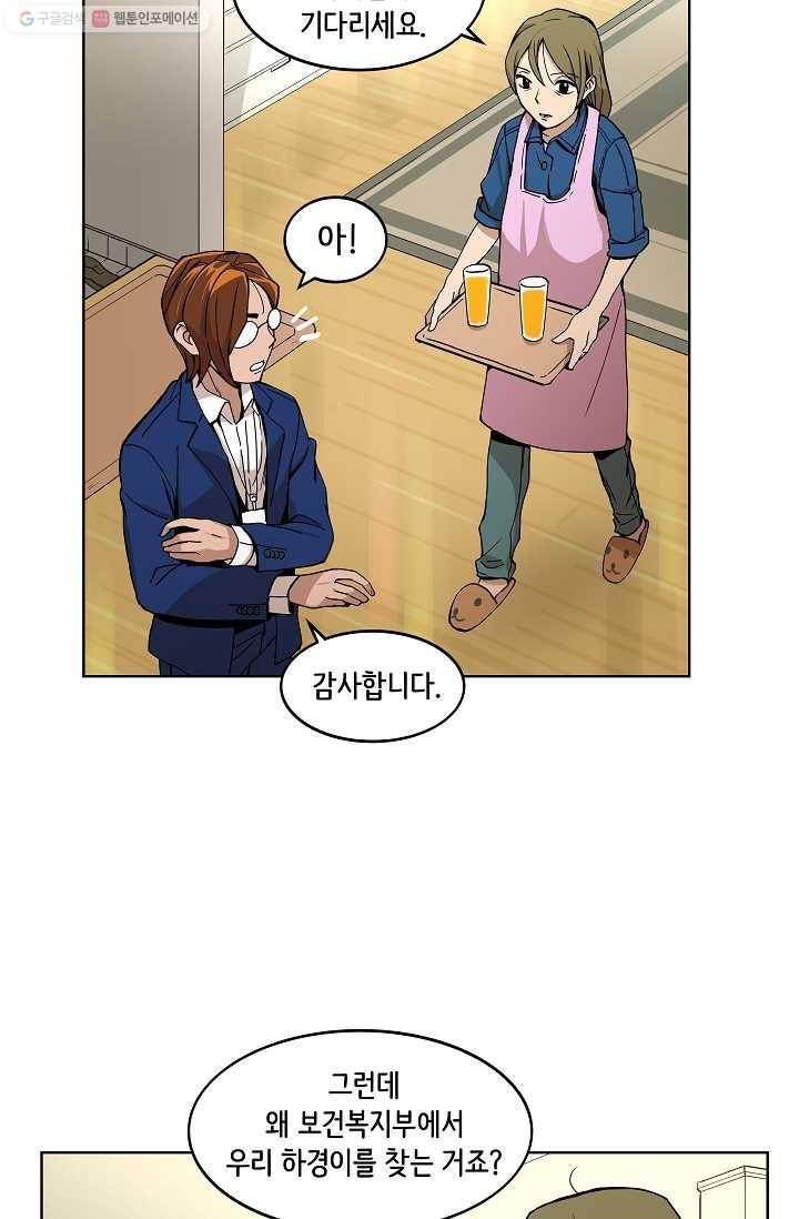 스트레서 3화 8