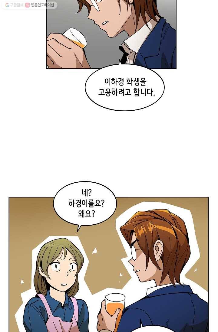 스트레서 3화 10