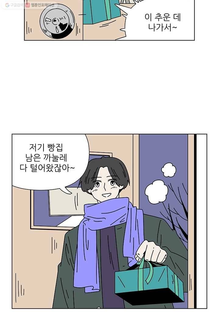 그래서 오늘도 삽니다 66화 4
