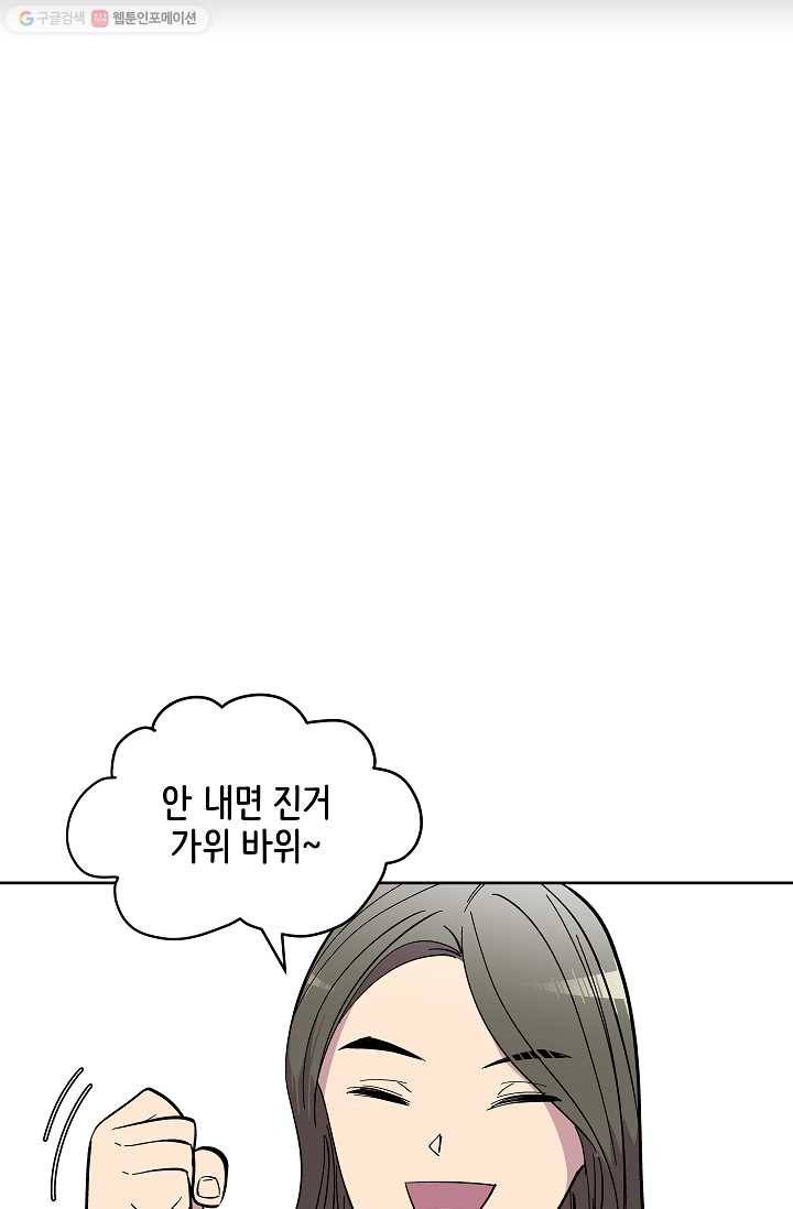 스트레서 67화 7