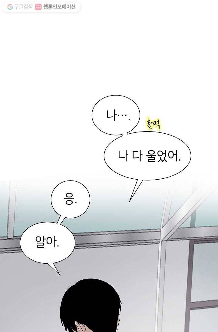 쇼윈도 커플 13화 1