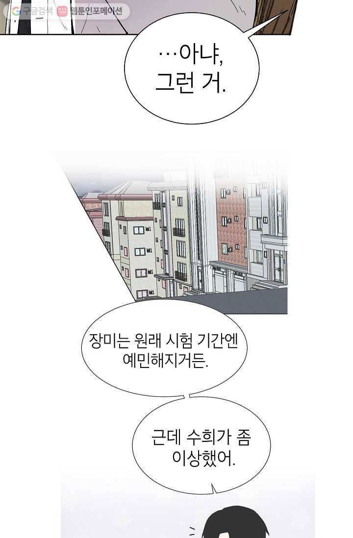 쇼윈도 커플 48화 6