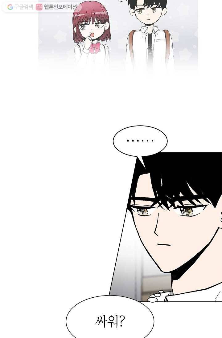 쇼윈도 커플 48화 7