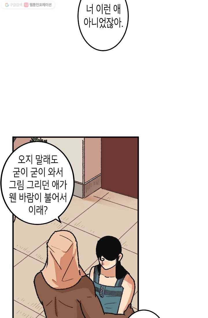 냐아! 미술학원 019화 4