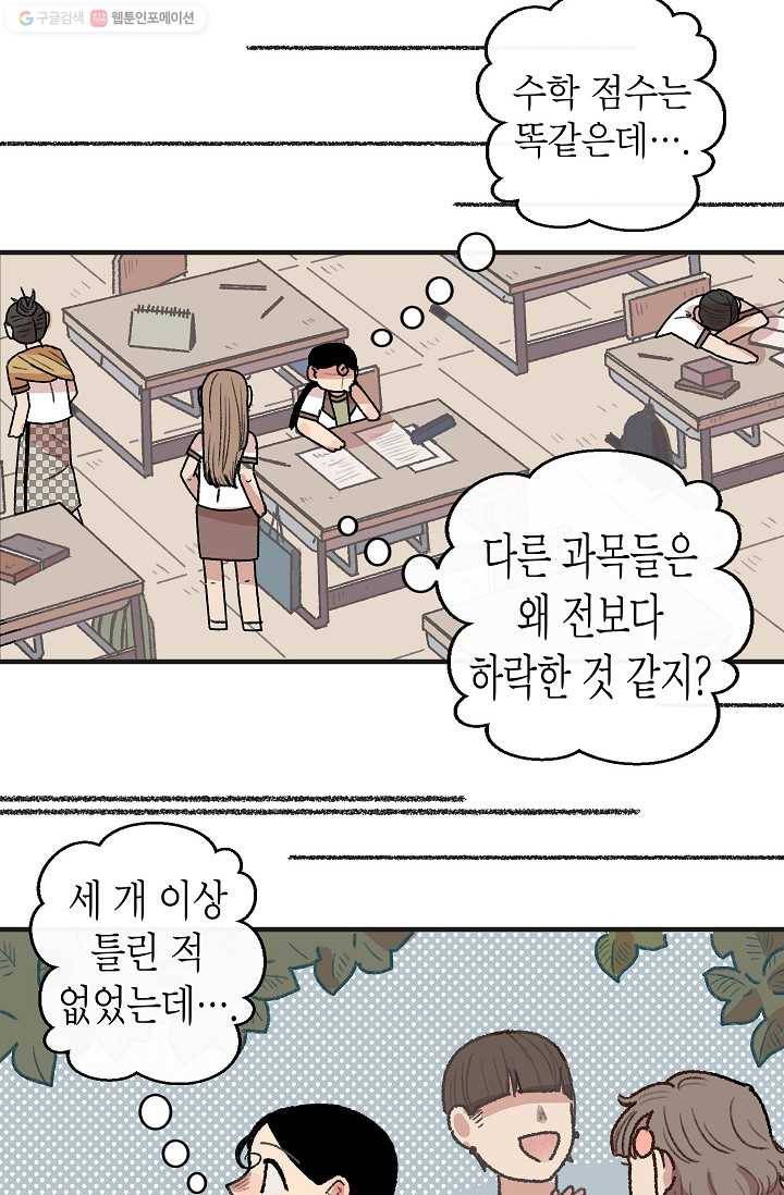 냐아! 미술학원 024화 4