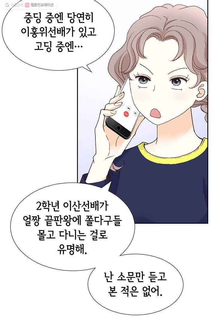 사랑의 순간 2화 원 웨이 러브 22