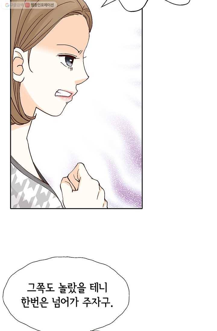 사랑의 순간 10화 열려버린 비밀의 문 5