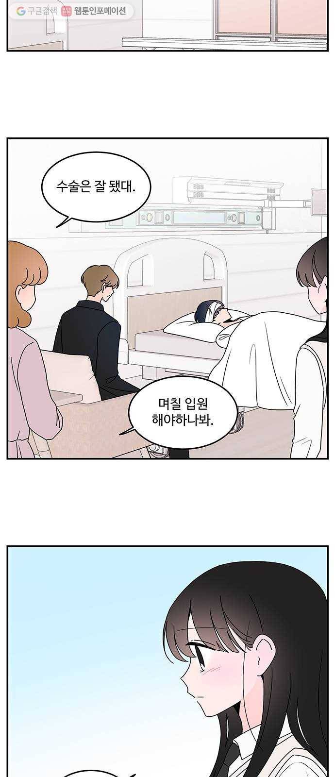 서브 콤플렉스 38화 5