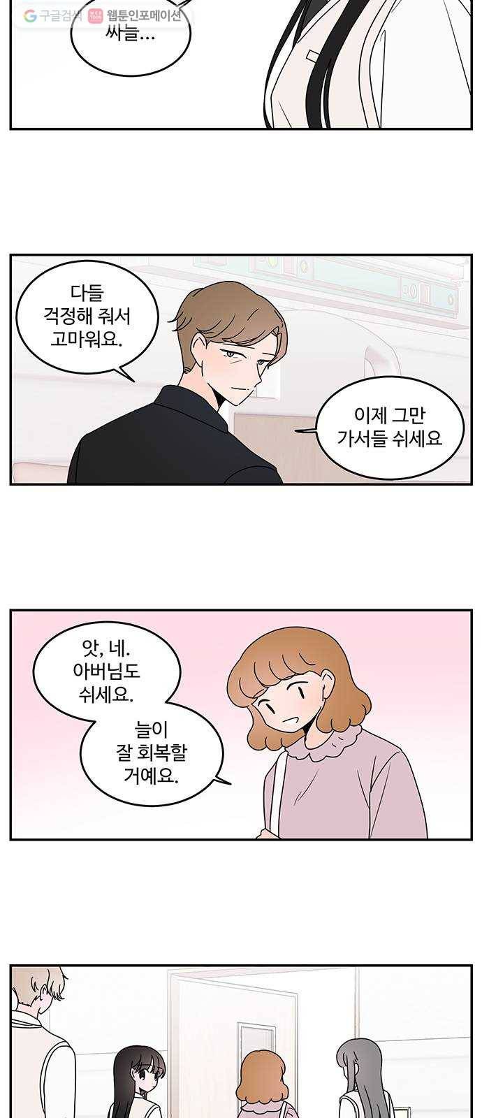 서브 콤플렉스 38화 6