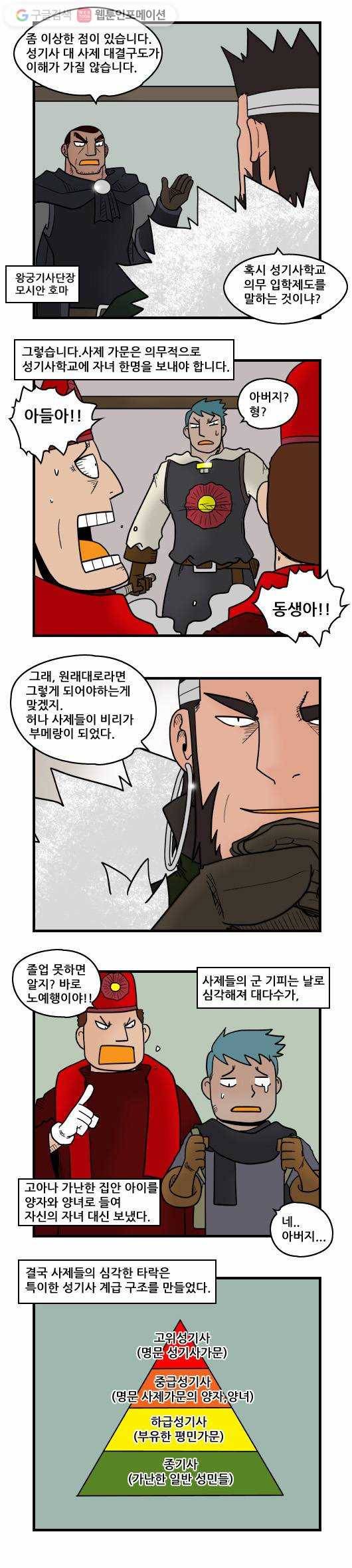 히어로메이커 빛의 왕 7