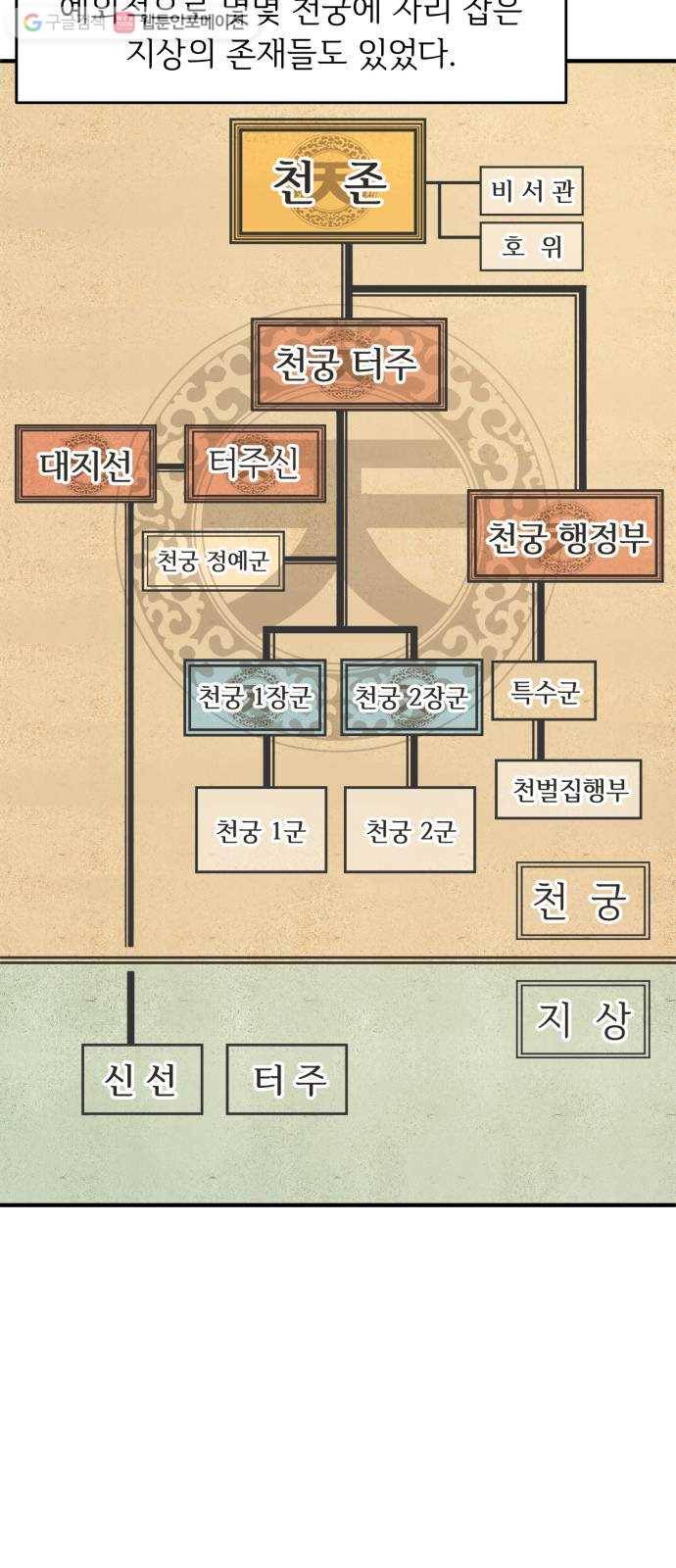 천도 41화 4