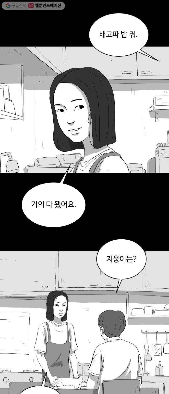 로그아웃 70화 조작 (1) 5