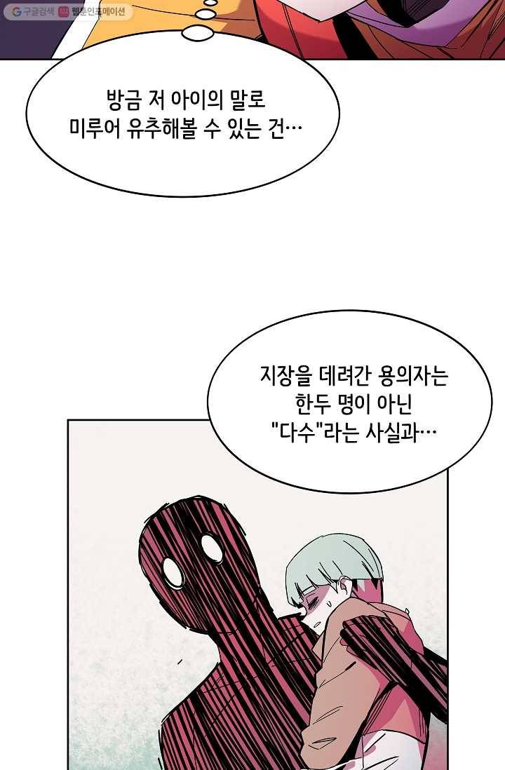 스트레서 89화 19