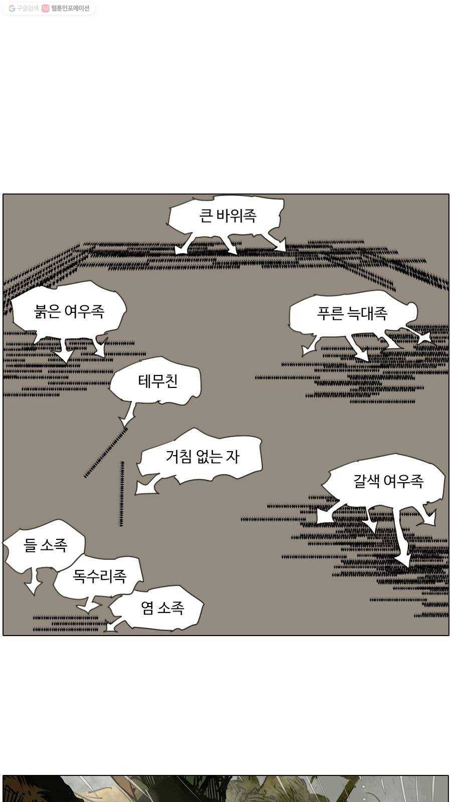 몽홀 시즌2 제 20화 각축전 - 1 4