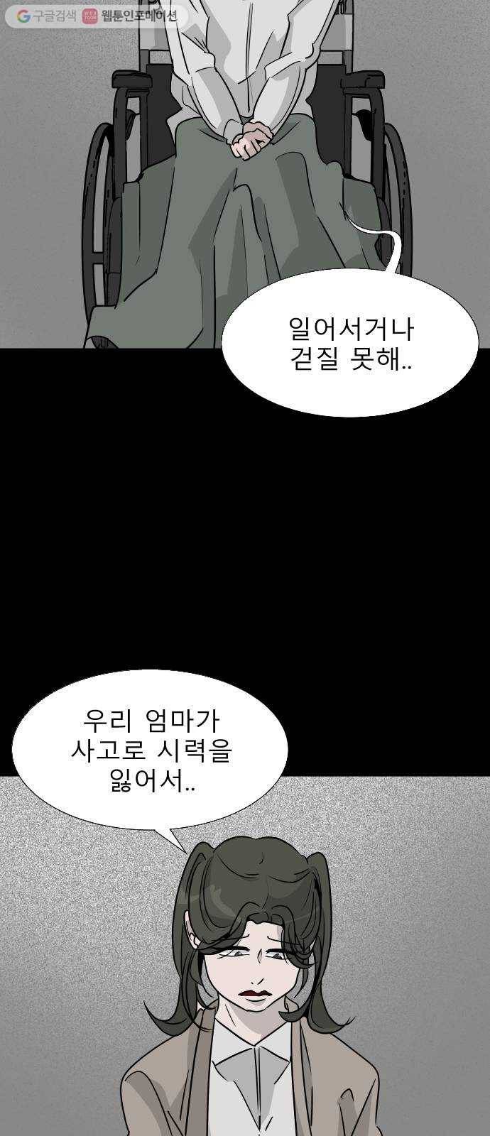 피노키오 소녀 12화. 같은 시선 5