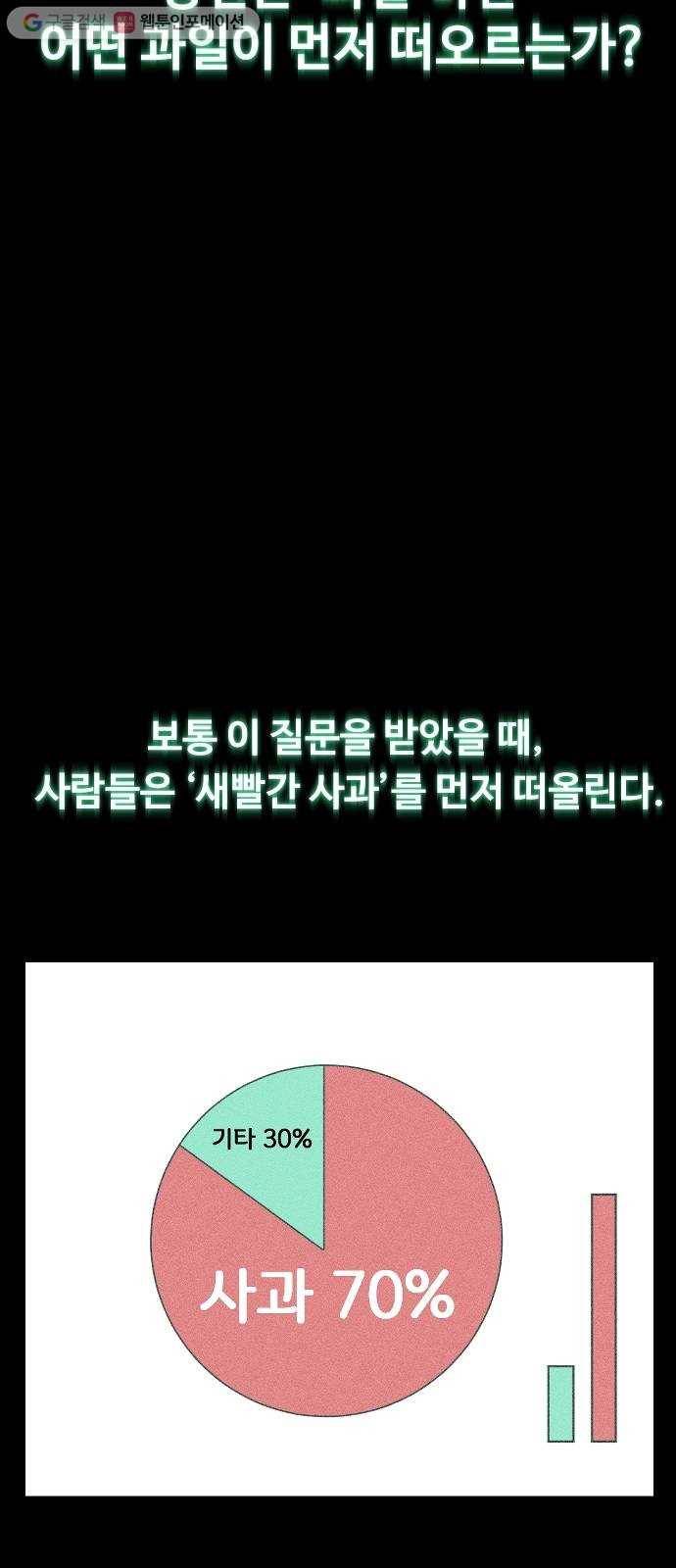 단편.zip 5화 국제 사과협회 - 나락, 슈퍼펭귄 작가 20