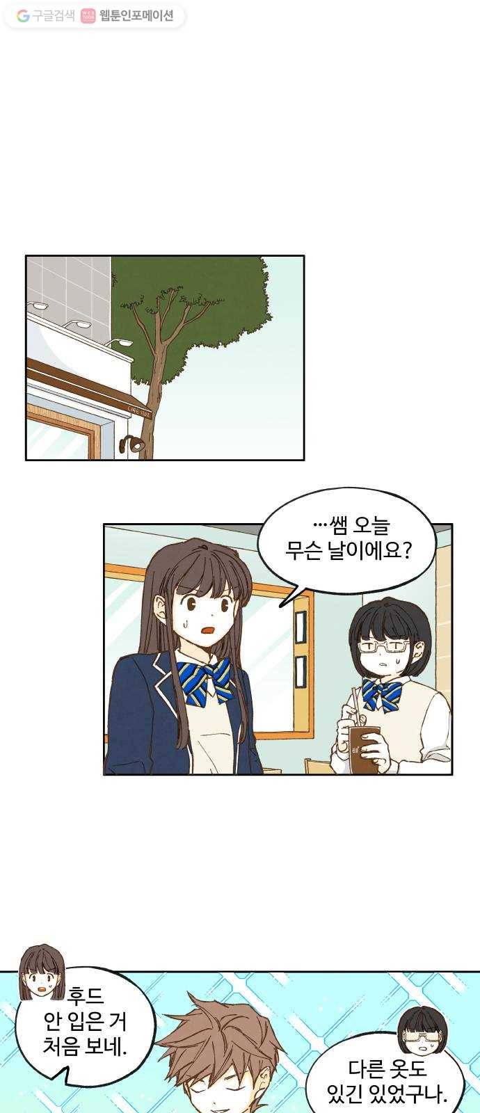 합격시켜주세용 22화 10