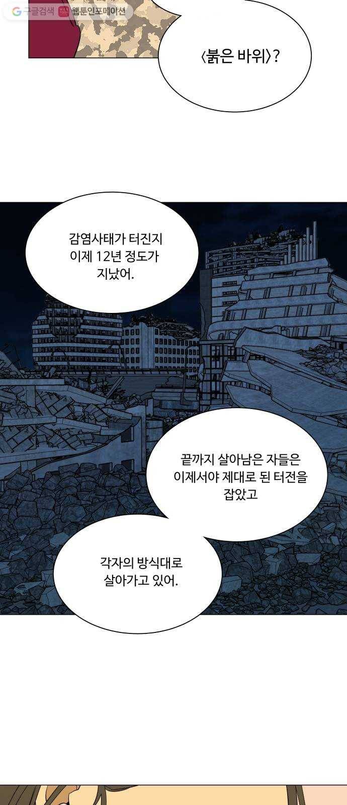 평행도시 6장 (3)_구원자들 66