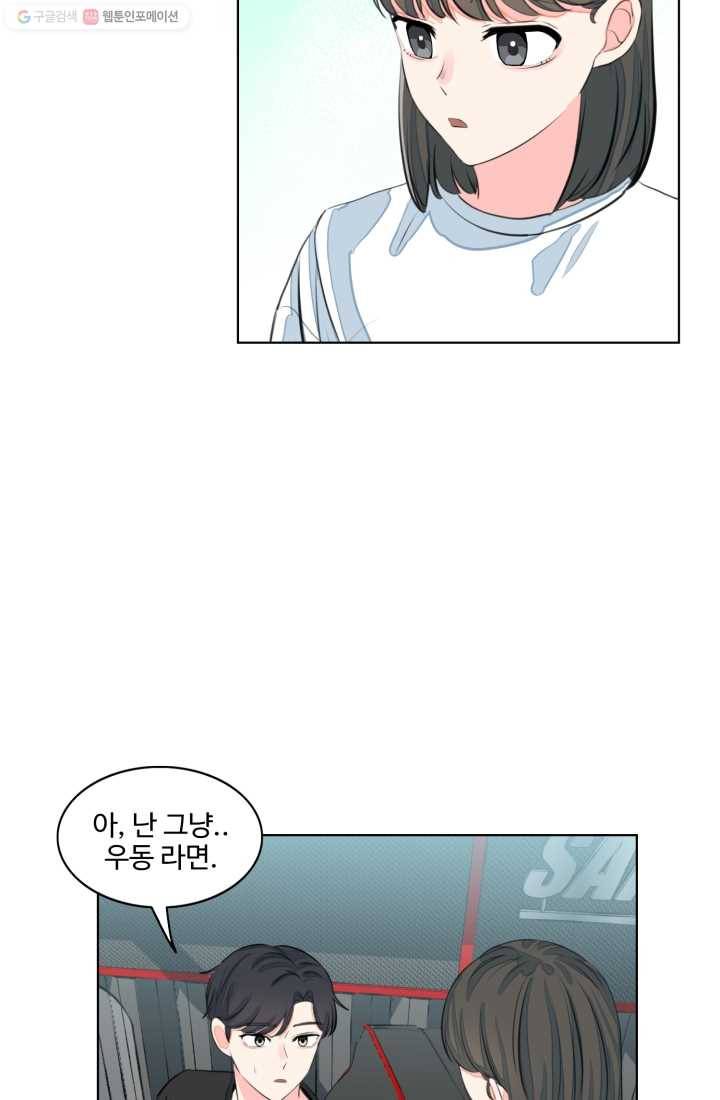 아는 척 하지마! 26화 3