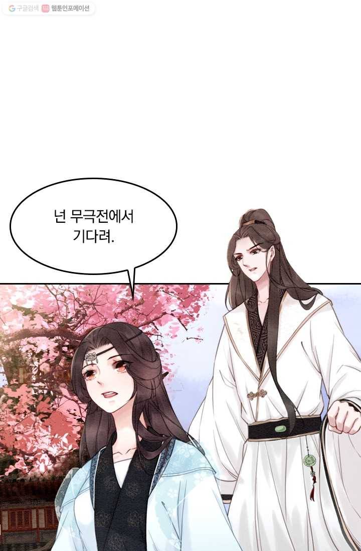 폭군이 내 새끼가 되었습니다 23화 7