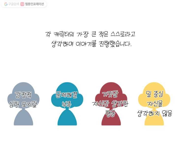 사랑에 번역앱이 필요한가요? 후기 12
