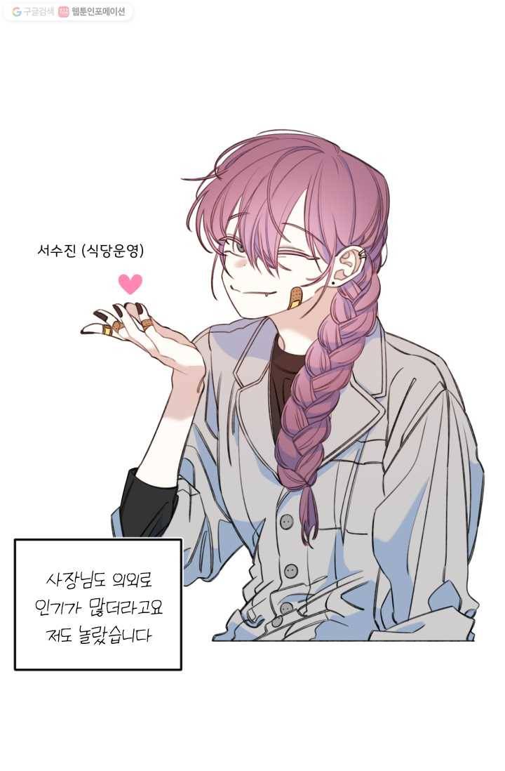 사랑에 번역앱이 필요한가요? 후기 24