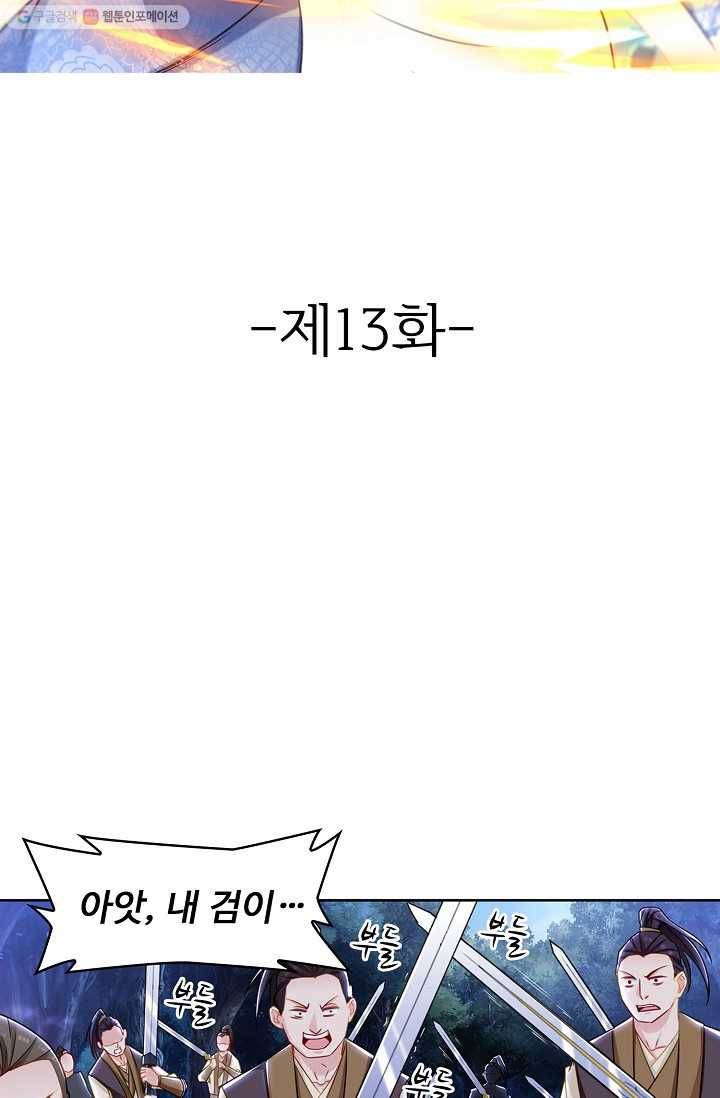 조상님이 로그인하셨습니다 13화 2