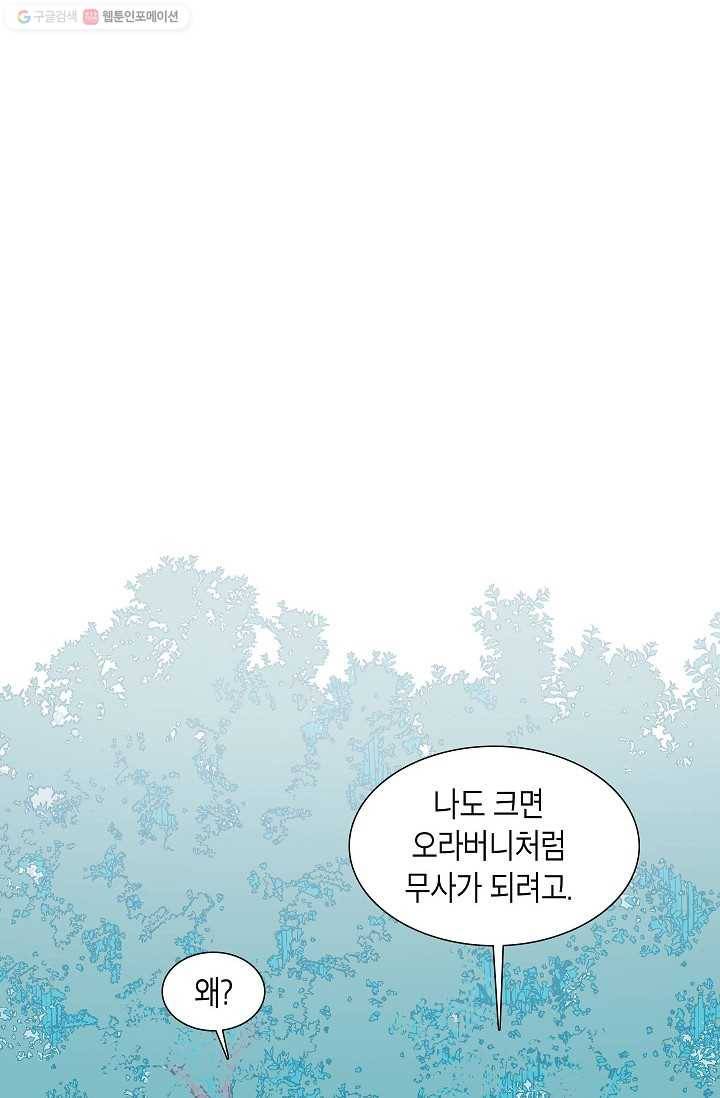 애월의 꿈 20화 12
