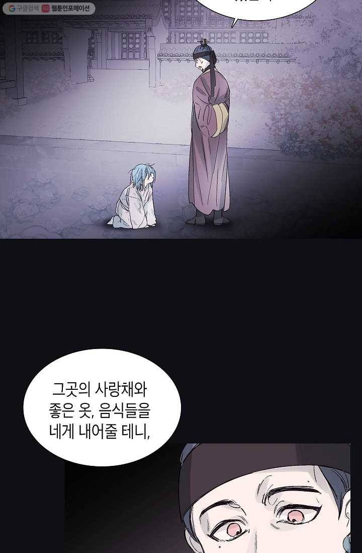 애월의 꿈 30화 4