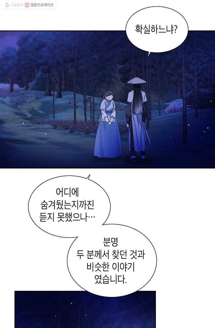 애월의 꿈 40화 13