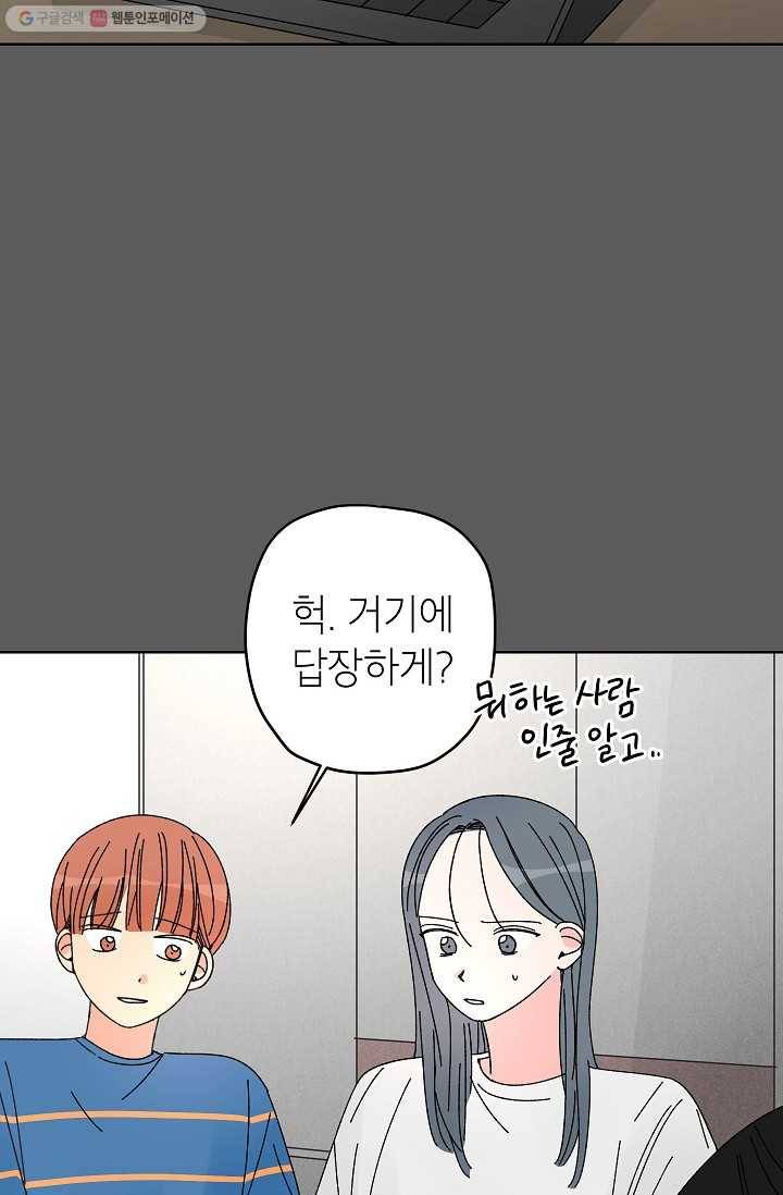 어떤 사이 54화 12