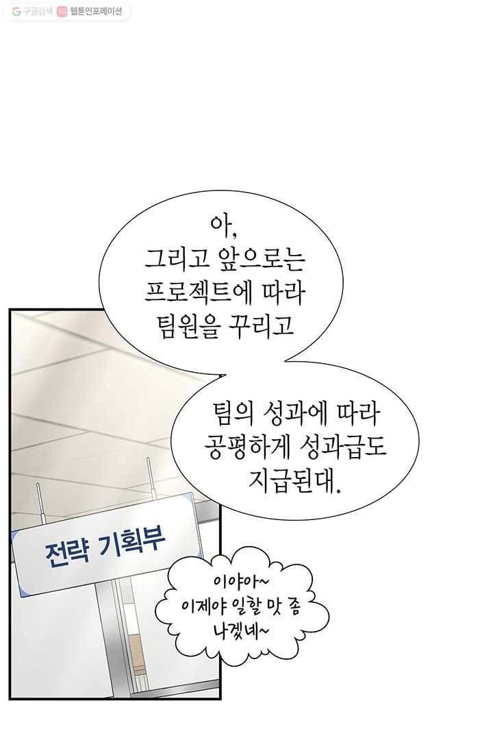 압도적 그대 13화 12