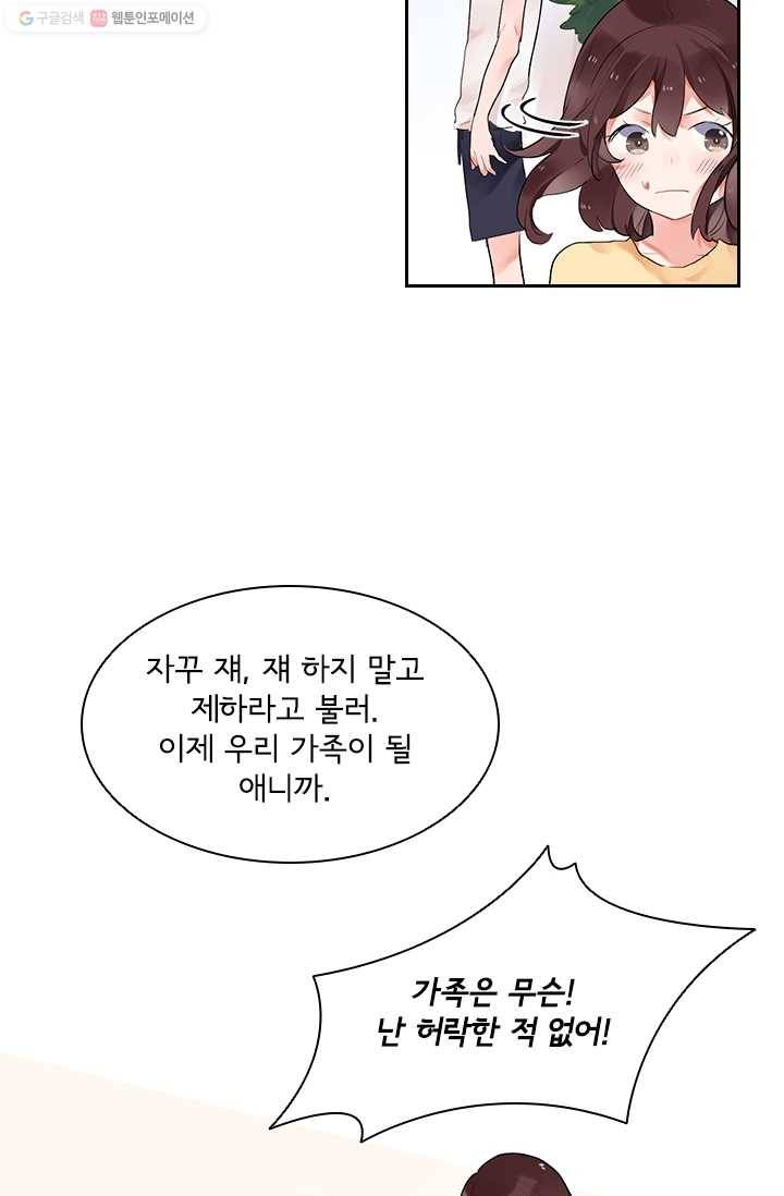SOS! 사랑에 빠졌나방 제4화 6
