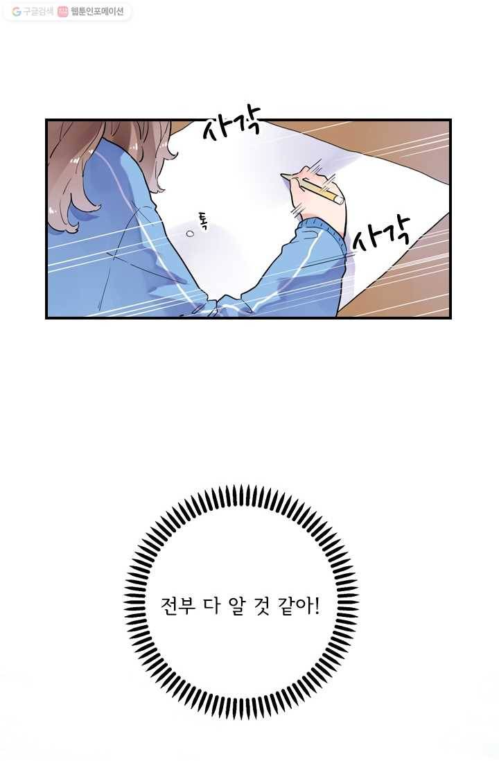 돌로의 운명캡슐 3화 21