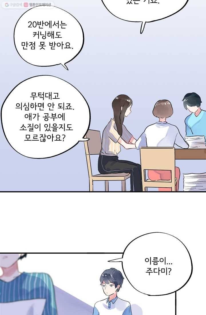 돌로의 운명캡슐 3화 45