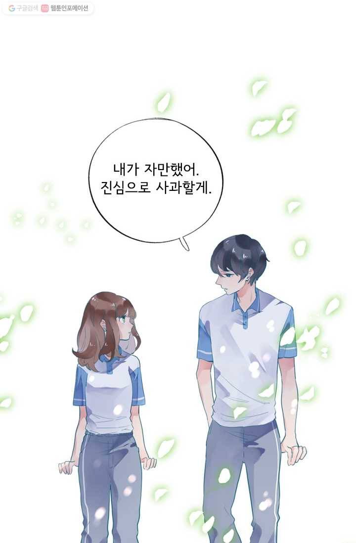 돌로의 운명캡슐 7화 46