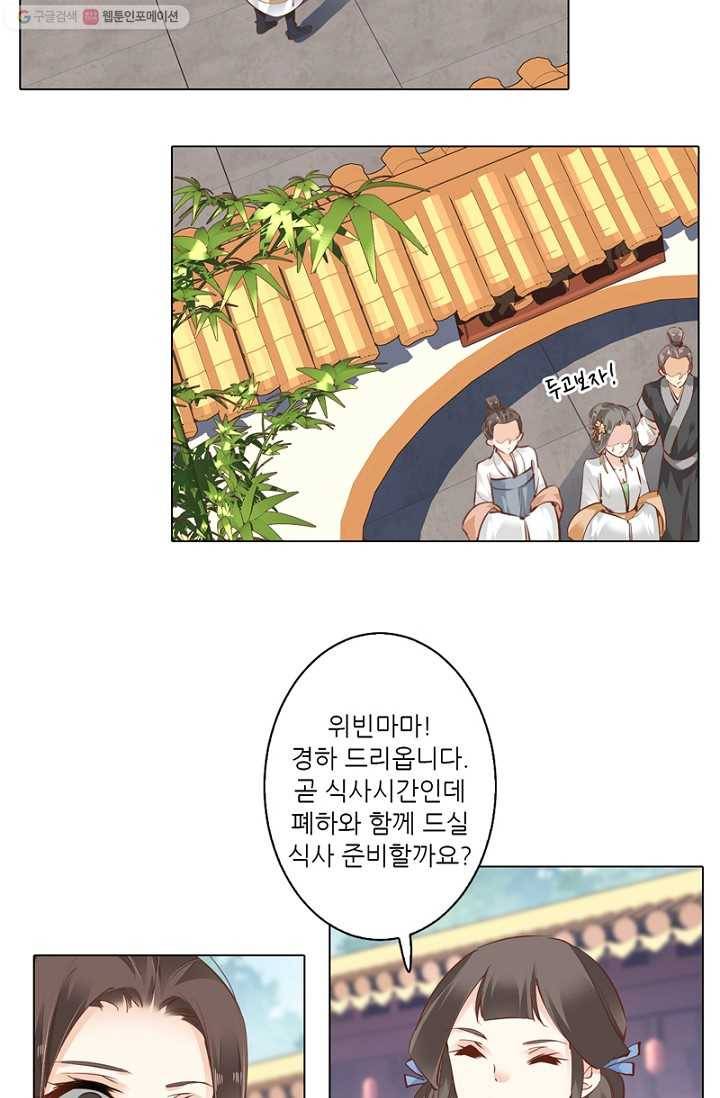 위황후, 궐을 쓰다 - 14화 2