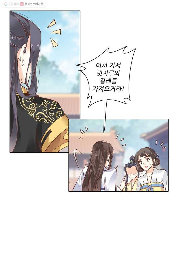 위황후, 궐을 쓰다 - 14화 5