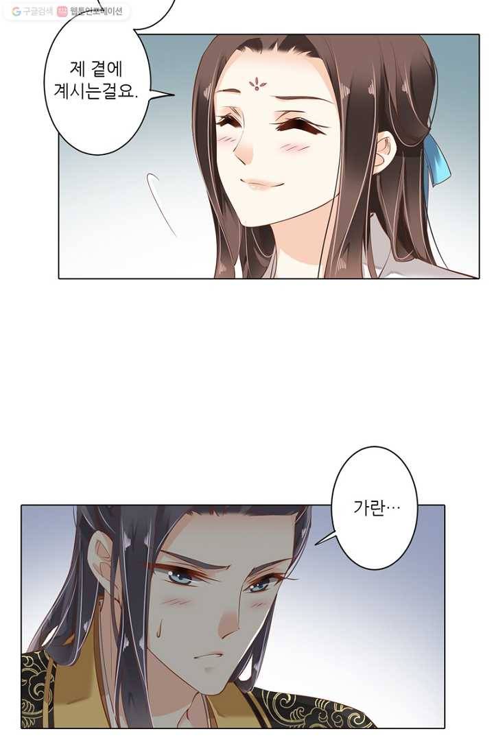 위황후, 궐을 쓰다 - 24화 2