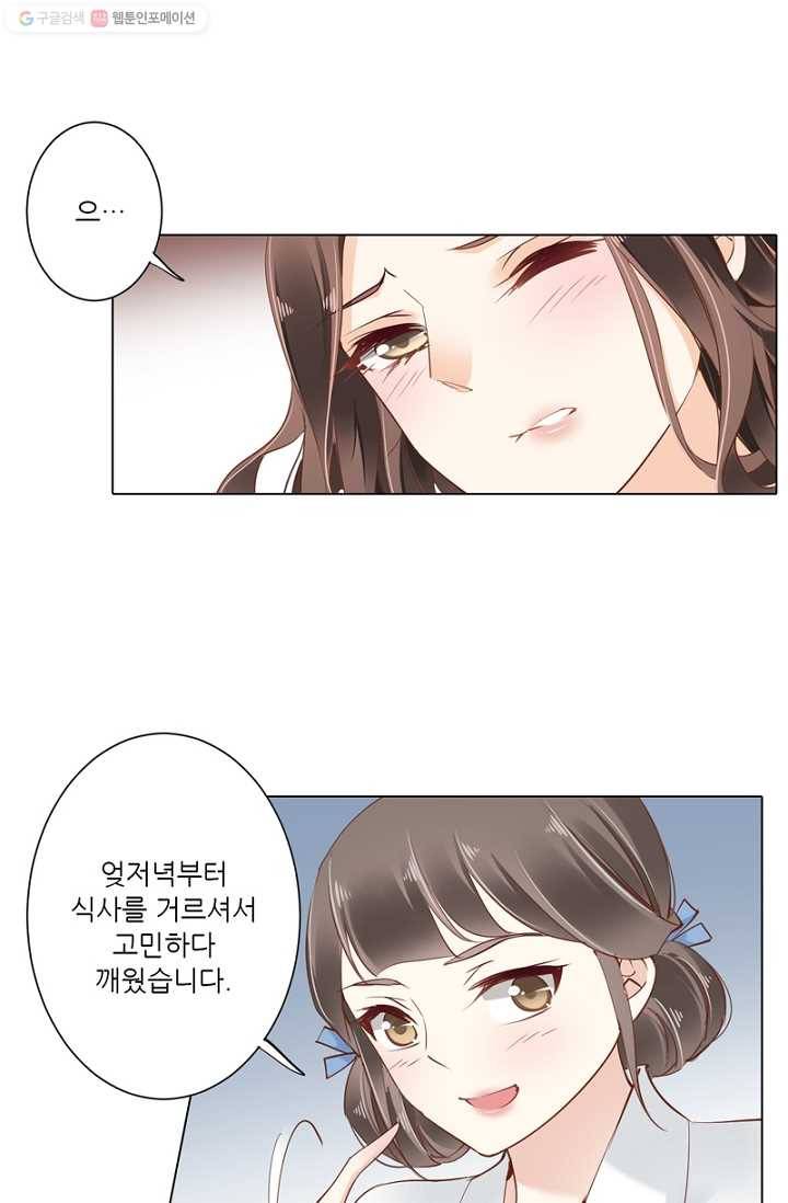 위황후, 궐을 쓰다 - 24화 9
