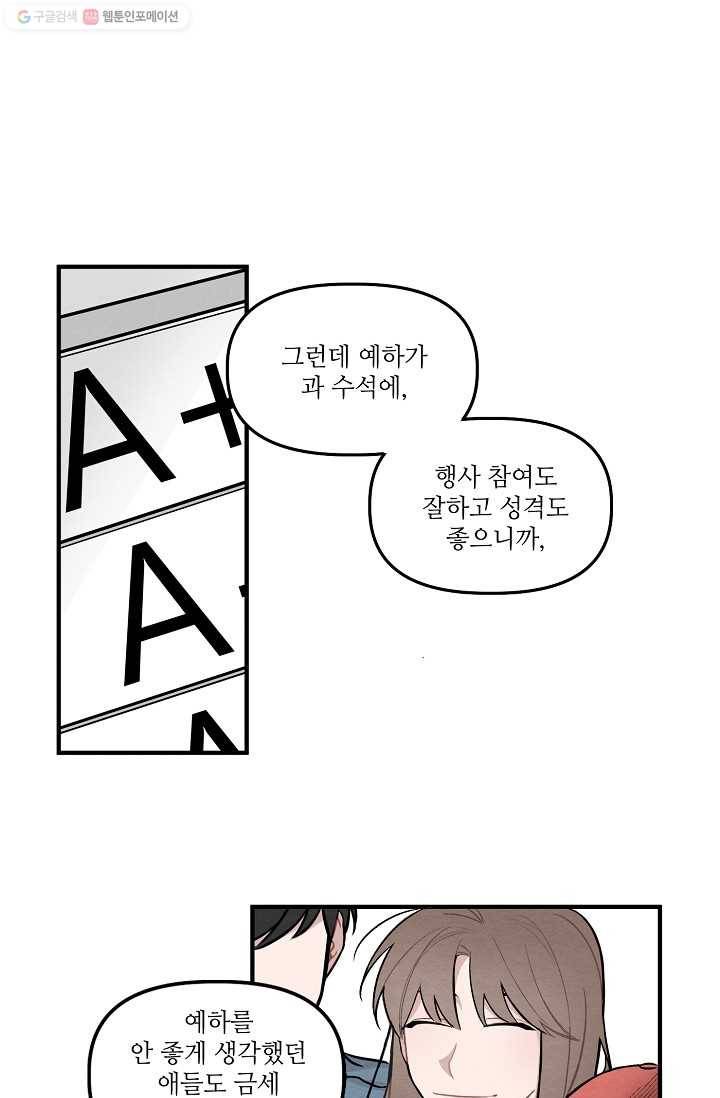 우연의 접점 2화 39