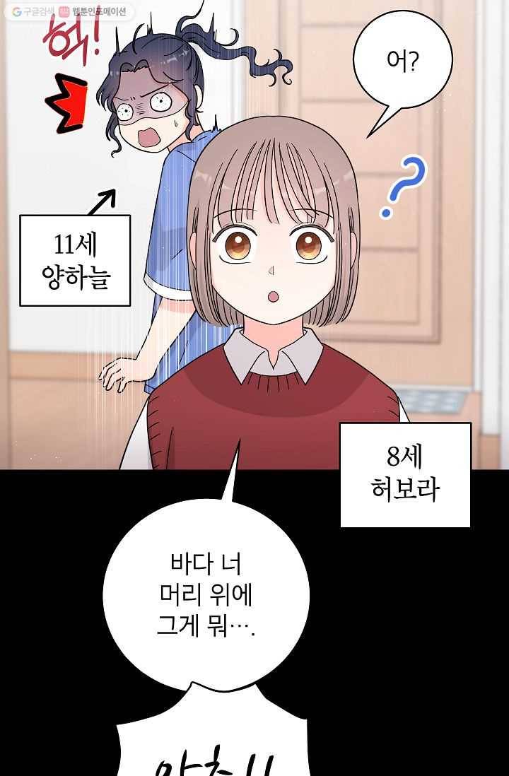 고개를 들어 달을 보라 28화 4