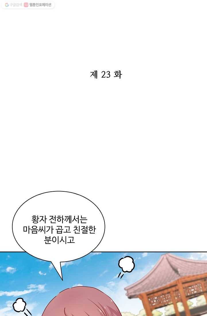 전하는 나만 미워해 23화 2