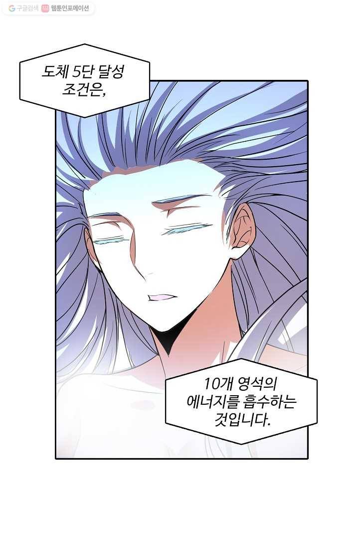 사기당해서 신선이 되었습니다 12화 8