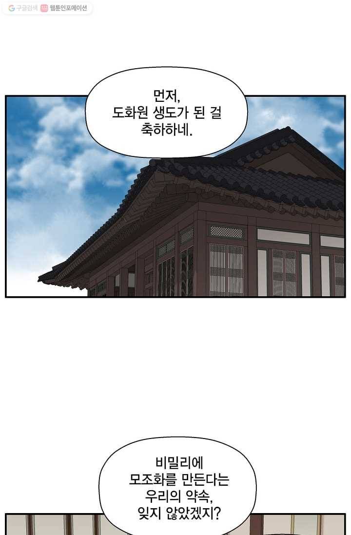 화사 홍천기 12화 8