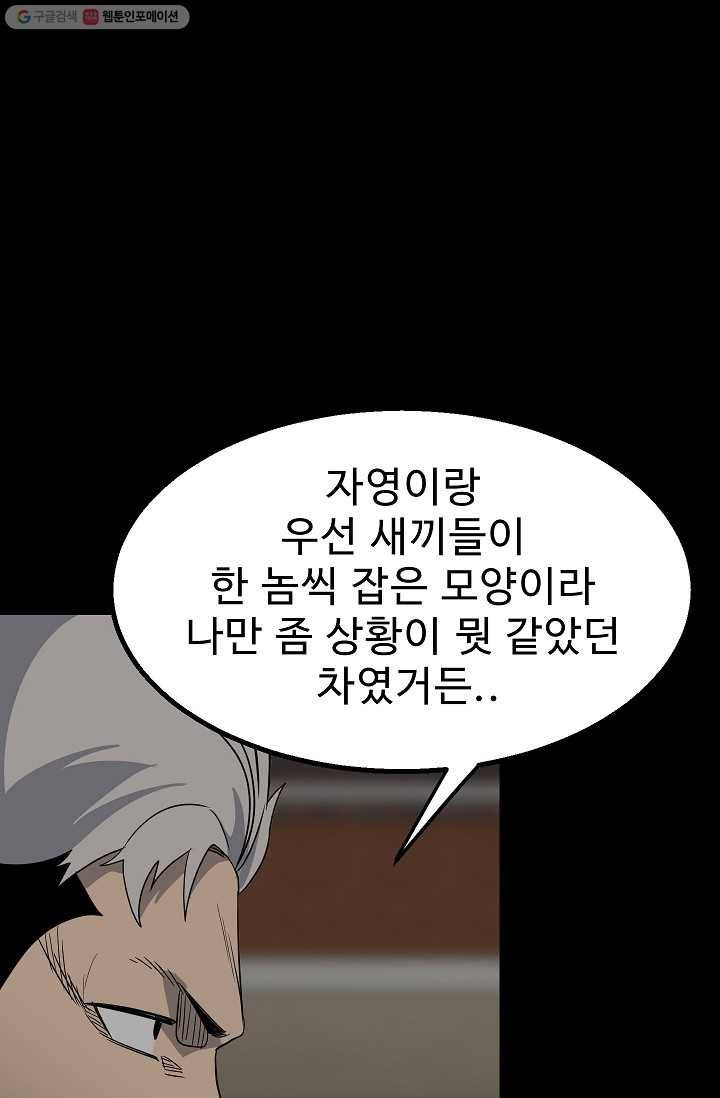 철보： [빌런] 46화 16