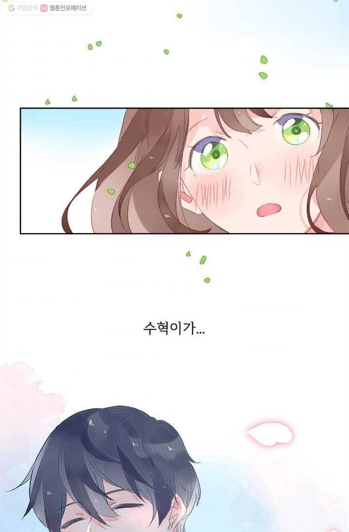 돌로의 운명캡슐 18화 2