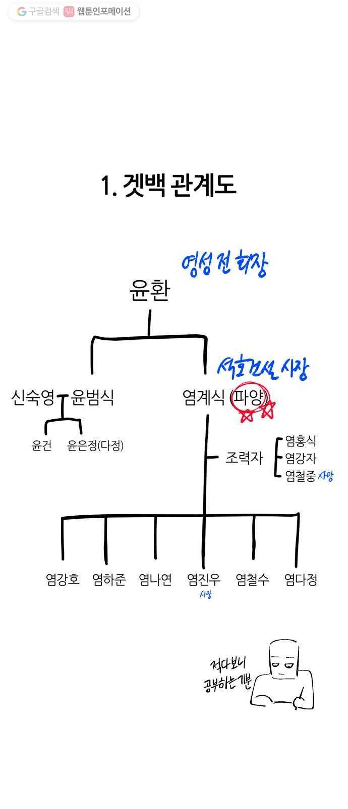 겟백 2부 후기 8