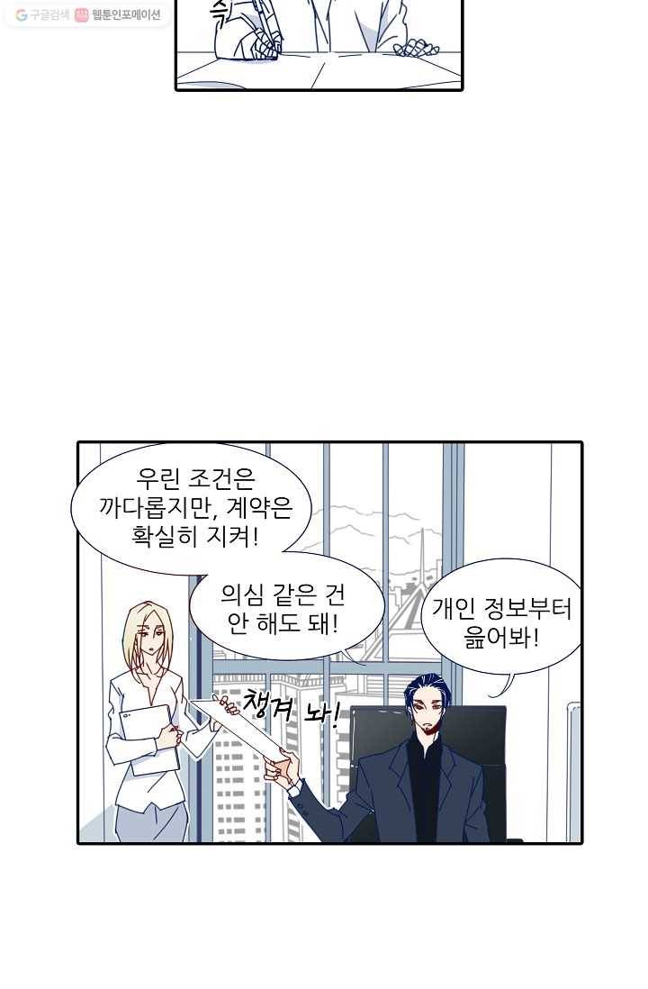 천면남친 34화 7