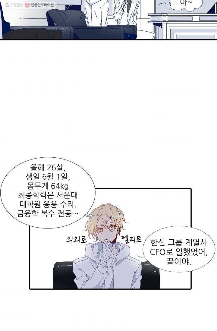 천면남친 34화 9